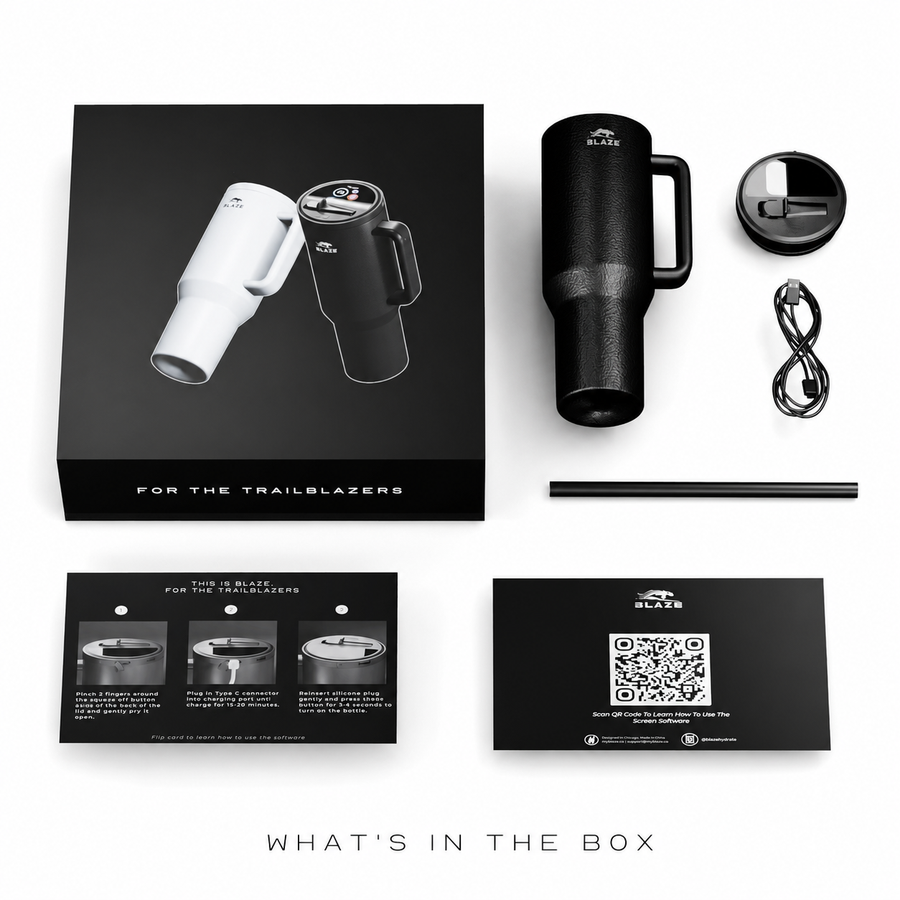 What's In The Box